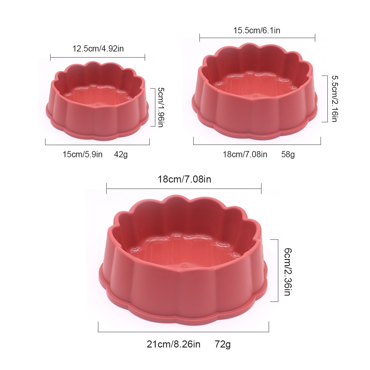Hondenvoederbak, waterbak, ant - Royal Canin Food Medium recensie en prijs